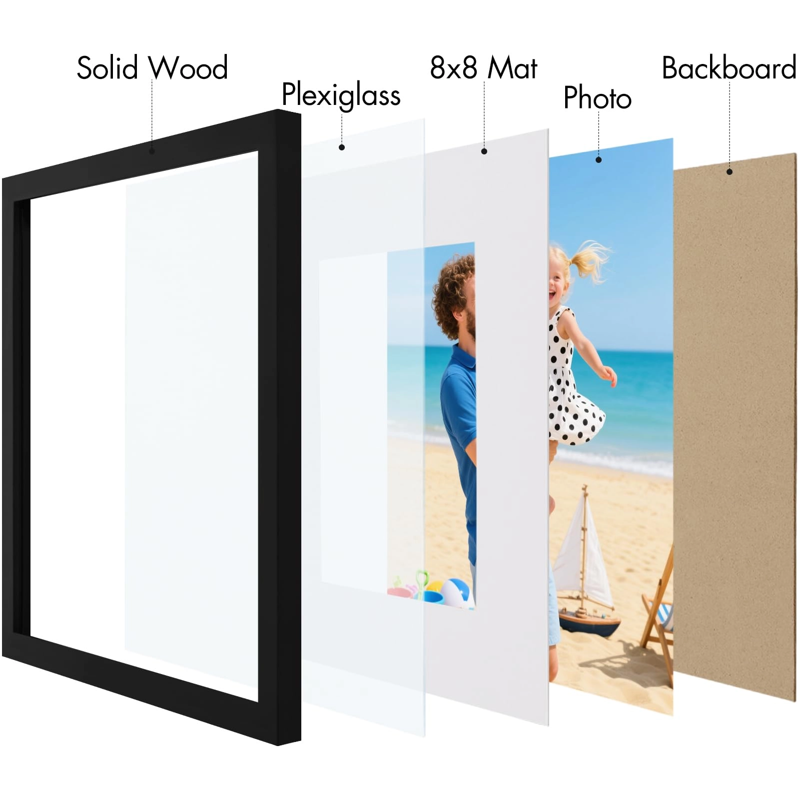 Picture Frame - 12x12