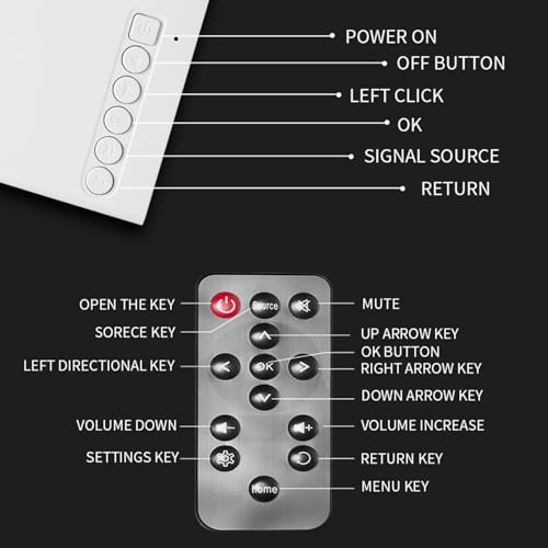 Smart Projector POENVFPO5vef6n2z0r 100ANSI 6000 LM