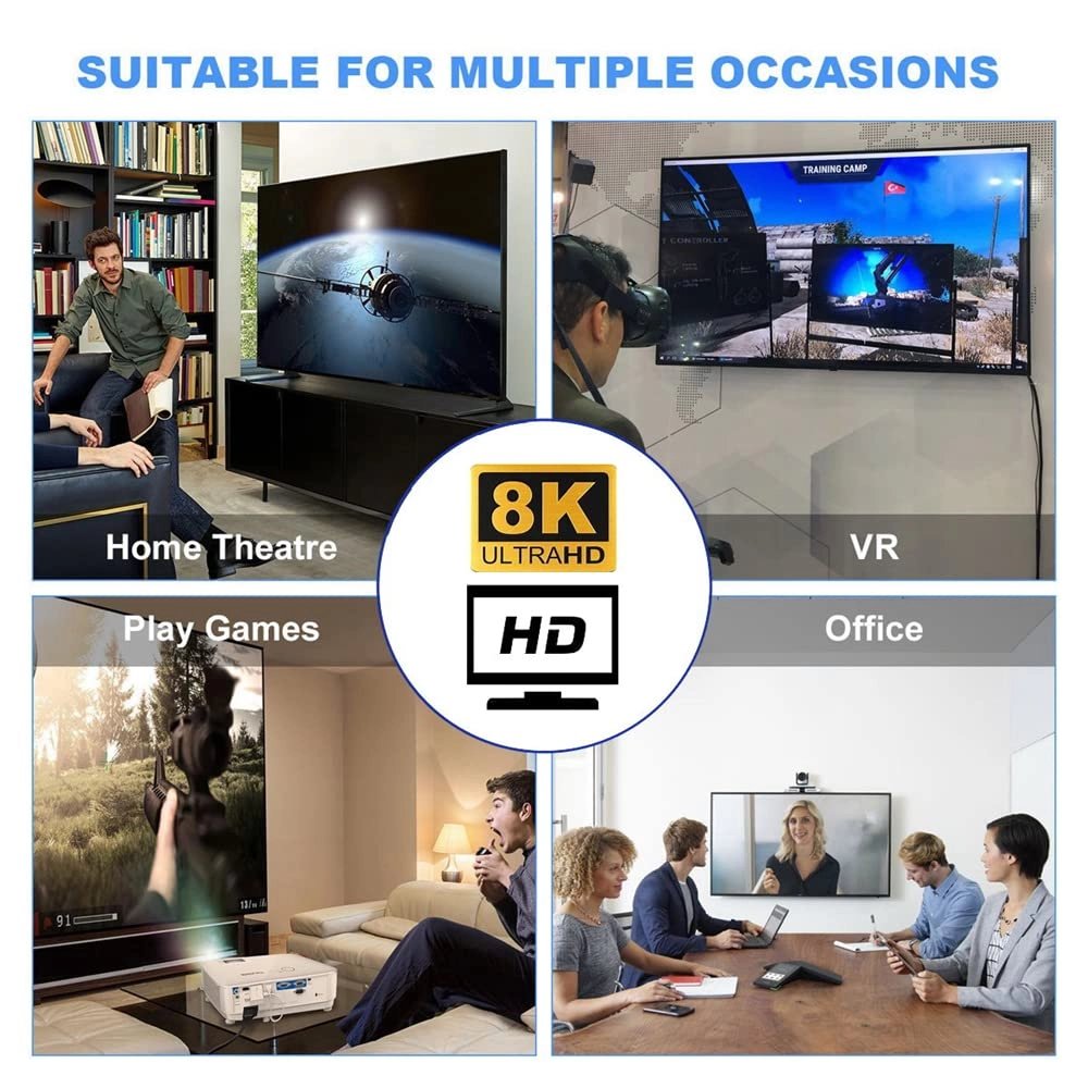 8K HDMI Adapter with Ethernet