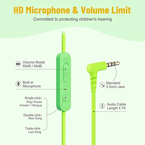 Share 1 Wired Headphone