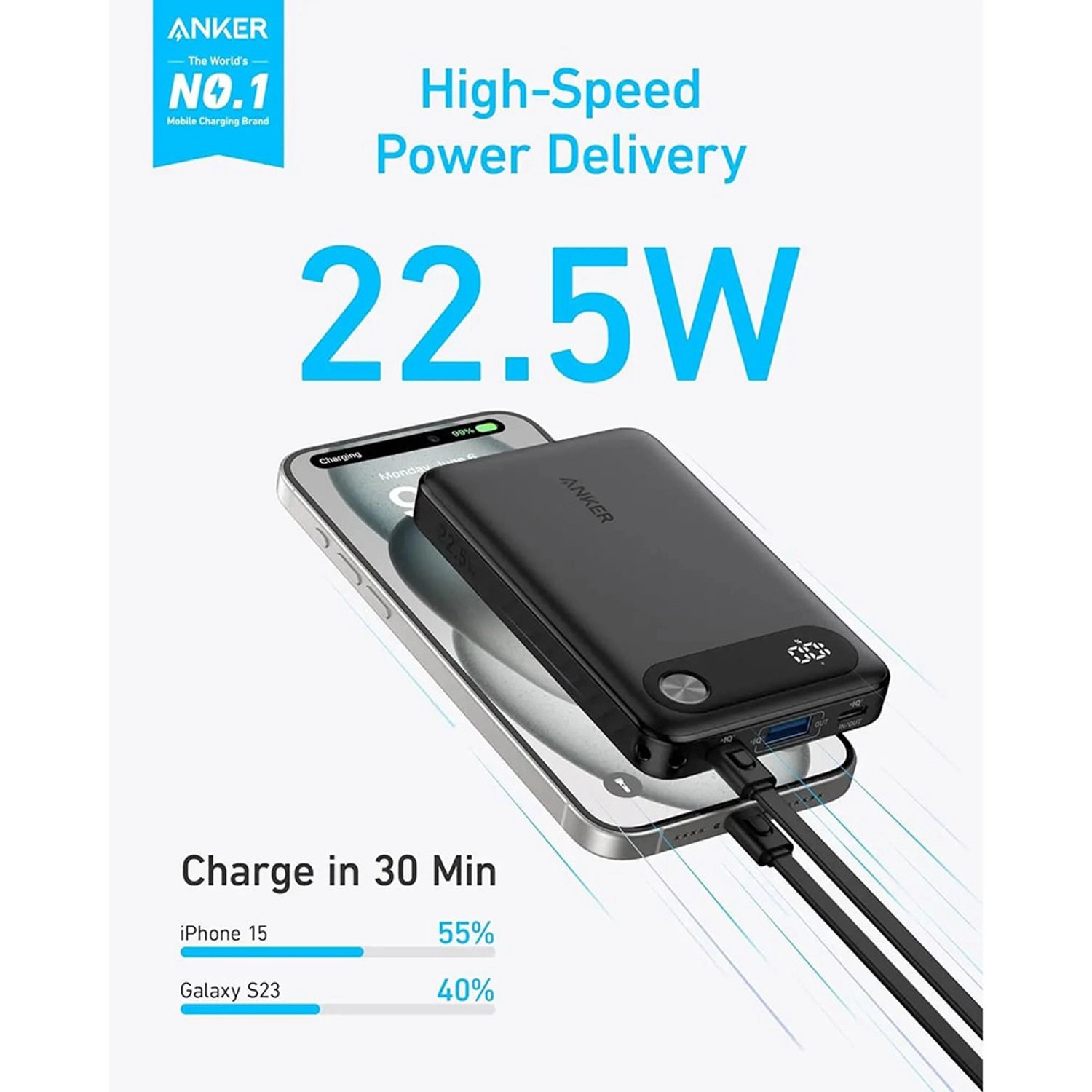 Powercore - 10000 mAh 22.5W