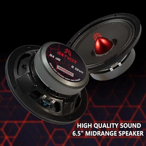 MX65E1 - 6.5 Inch Midrange