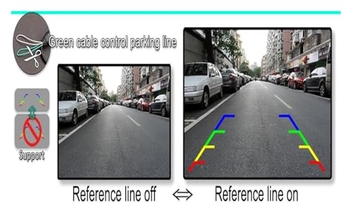 Reversing Camera - RCA interface PAL 512(H)X582(V); NTSC 512(H)X492(V)