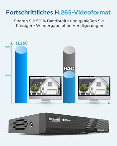 DLY-NVR8P2TC - 8-Channel