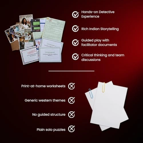 Murder in The Startup City Puzzle