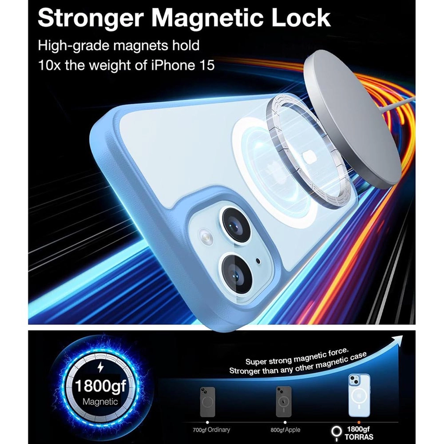 Magnetic Case with MagSafe for iPhone 14/15