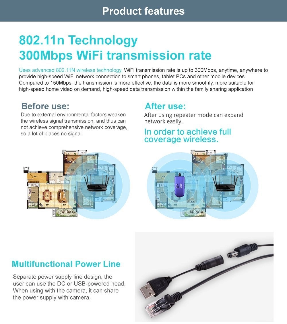 VAP11G-300 - 300Mbps