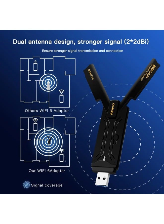 AX5400 - Tri-Band 6GHz 5GHz 2.4GHz USB 3.0 WiFi 6E
