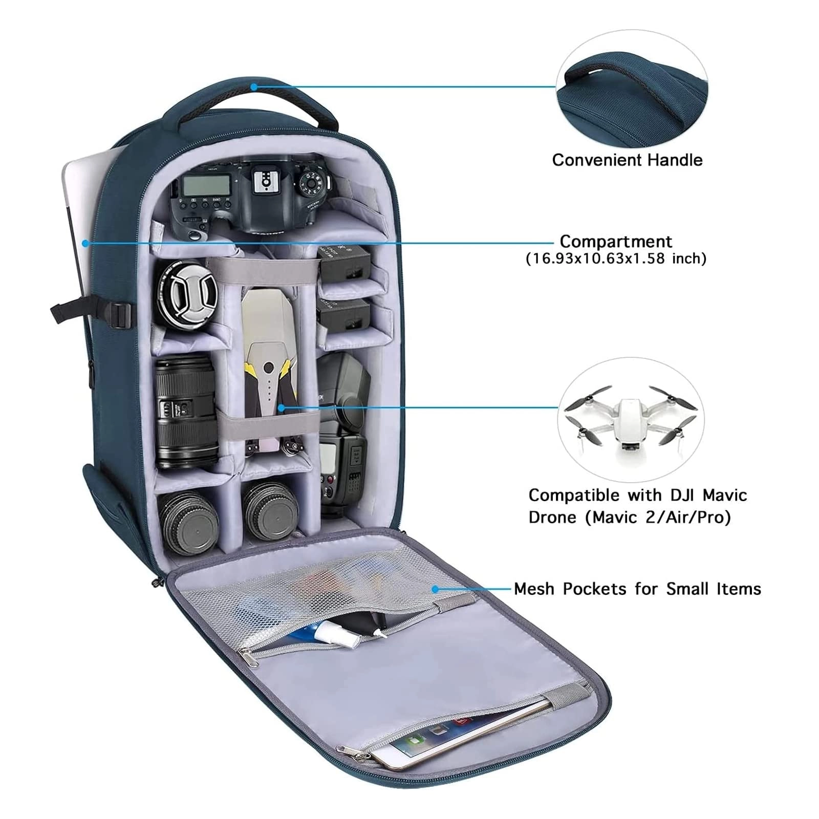 Mocamhsbg - 7.5"D x 11.8"W x 7.5"H Compatible with Canon/Nikon/Sony Hard Shell