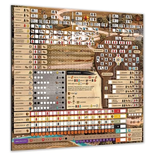 Hadrian's Wall & The Anarchy: Dry Erase Boards - 4 Double-Sided