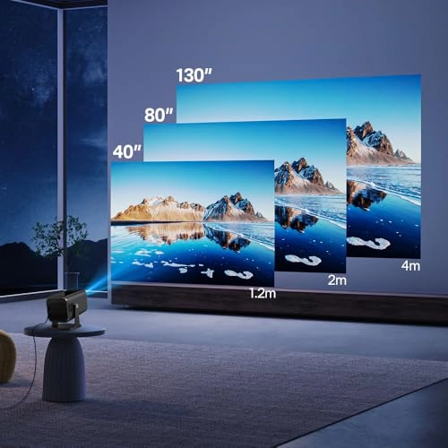 Lumi Pro 12500 Lumen 1920 x 1080