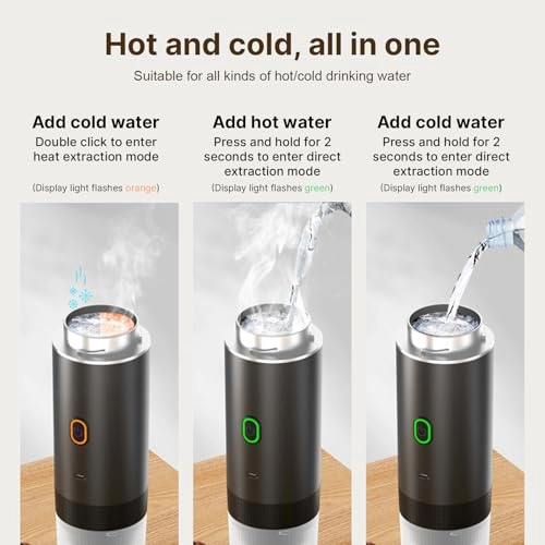 GR/AE-HI21882W-XP - 150ml 15Bar