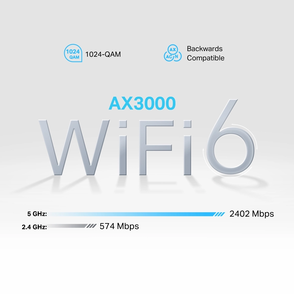 ER706W-4G - AX3000 WiFi 6