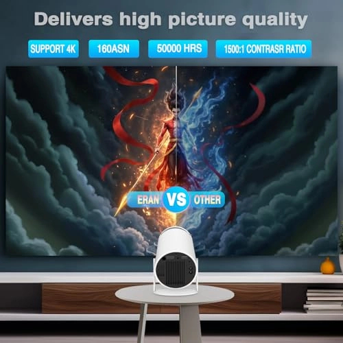 HY300 PRO 200 ANSI lumens 1920 x 1080