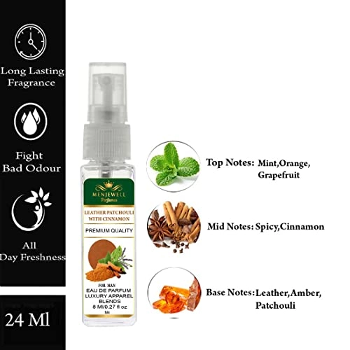 Leather Patchouli With Cinnamon Eau de Parfum 24ml Pack