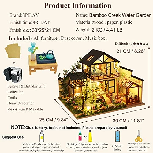 DIY Miniature Dollhouse Kit - 124 scale