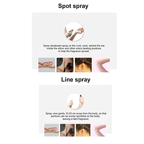 Men's Cologne - 100ml