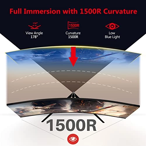 UG27P - UG27P-Wh 27 Inches FHD 1080p