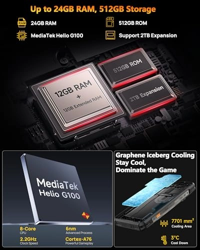 Armor 30 - 12GB 512GB