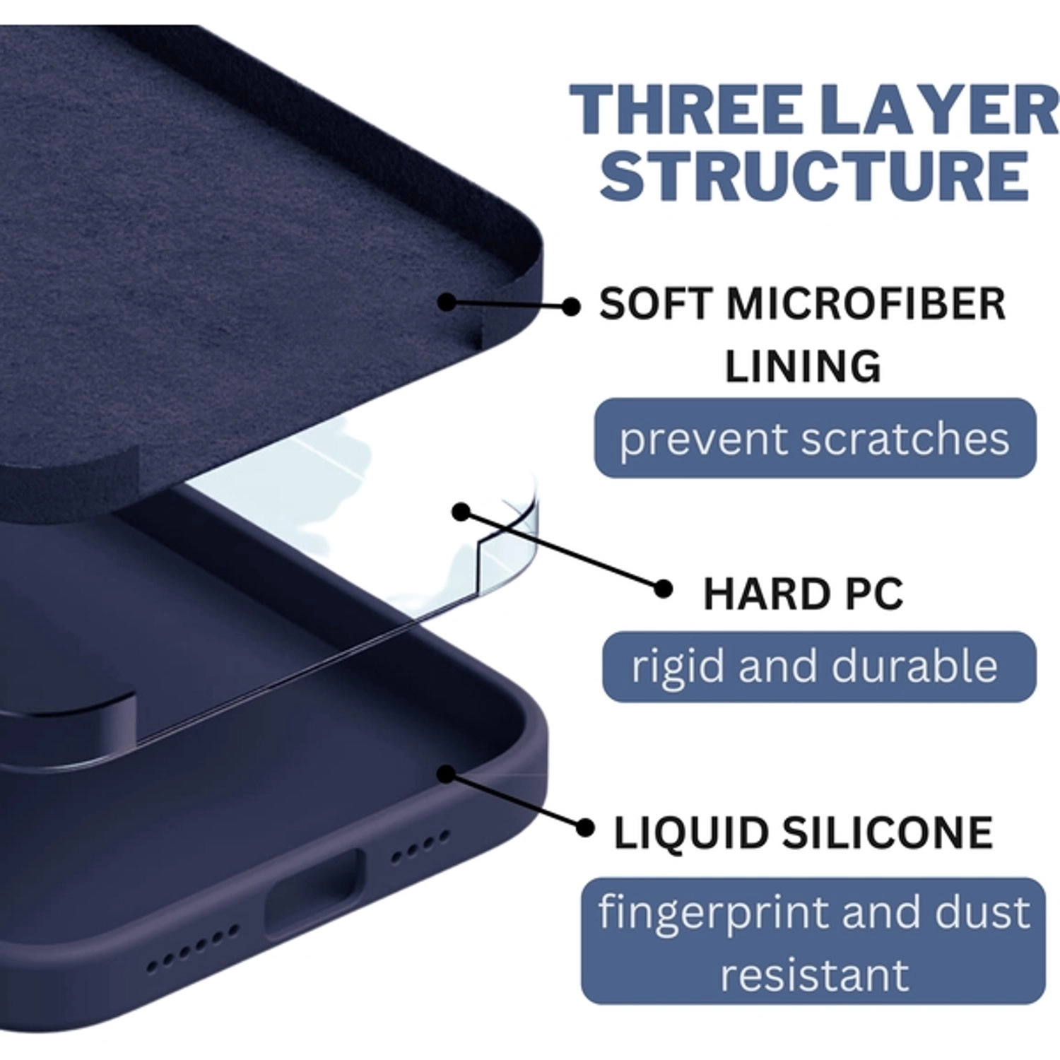 Case Screen Protector - TPU-PC for iPhone 14 Pro Max