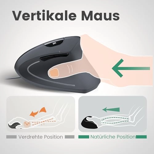 PERIDUO-512B - UK Wired Combo