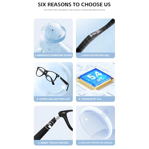 Smart Glasses - Magnetic Charging IP65 UV400