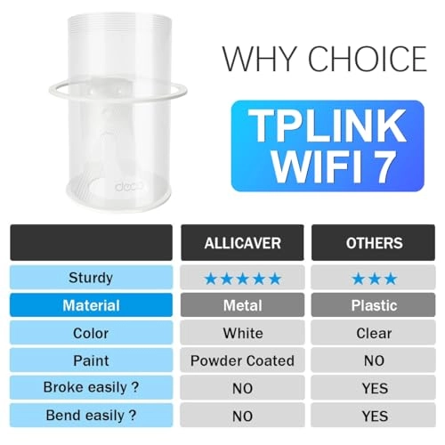 WiFi 7 Wall Mount Kit - 2 PACK RBE970 RBE972S RBE973S