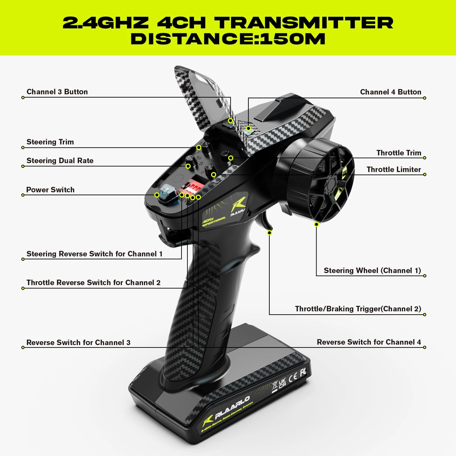 RZ001G - 1:10