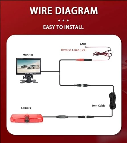 Reversing Camera - Wire AHD 1080P