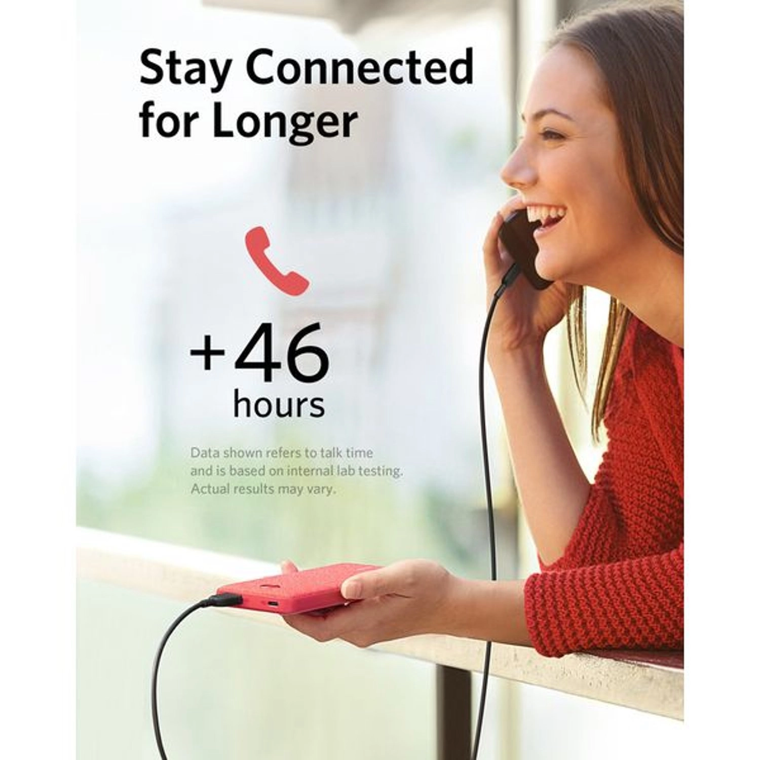 PowerCore III Sense - 10000 Watt-hour 20 Watt