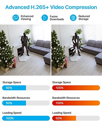 16 Channel Security Camera System - 12 16 1080p