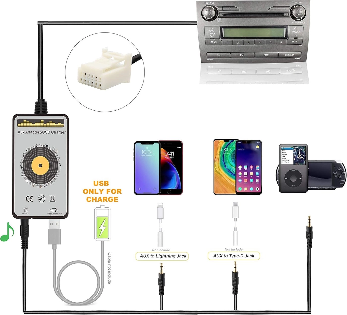 AUX Input & USB Charging Interface - 3.5mm AUX 5V/3.0A USB CD changer