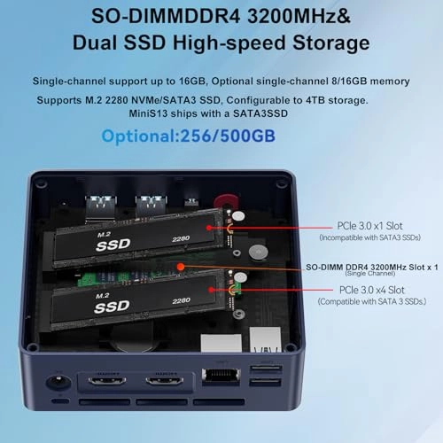 MINI S13 - N150 16GB 500GB