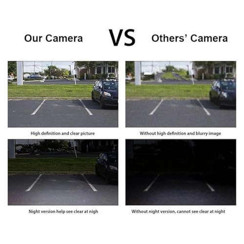 Rear View Backup Camera - Night vision Wire 960*480