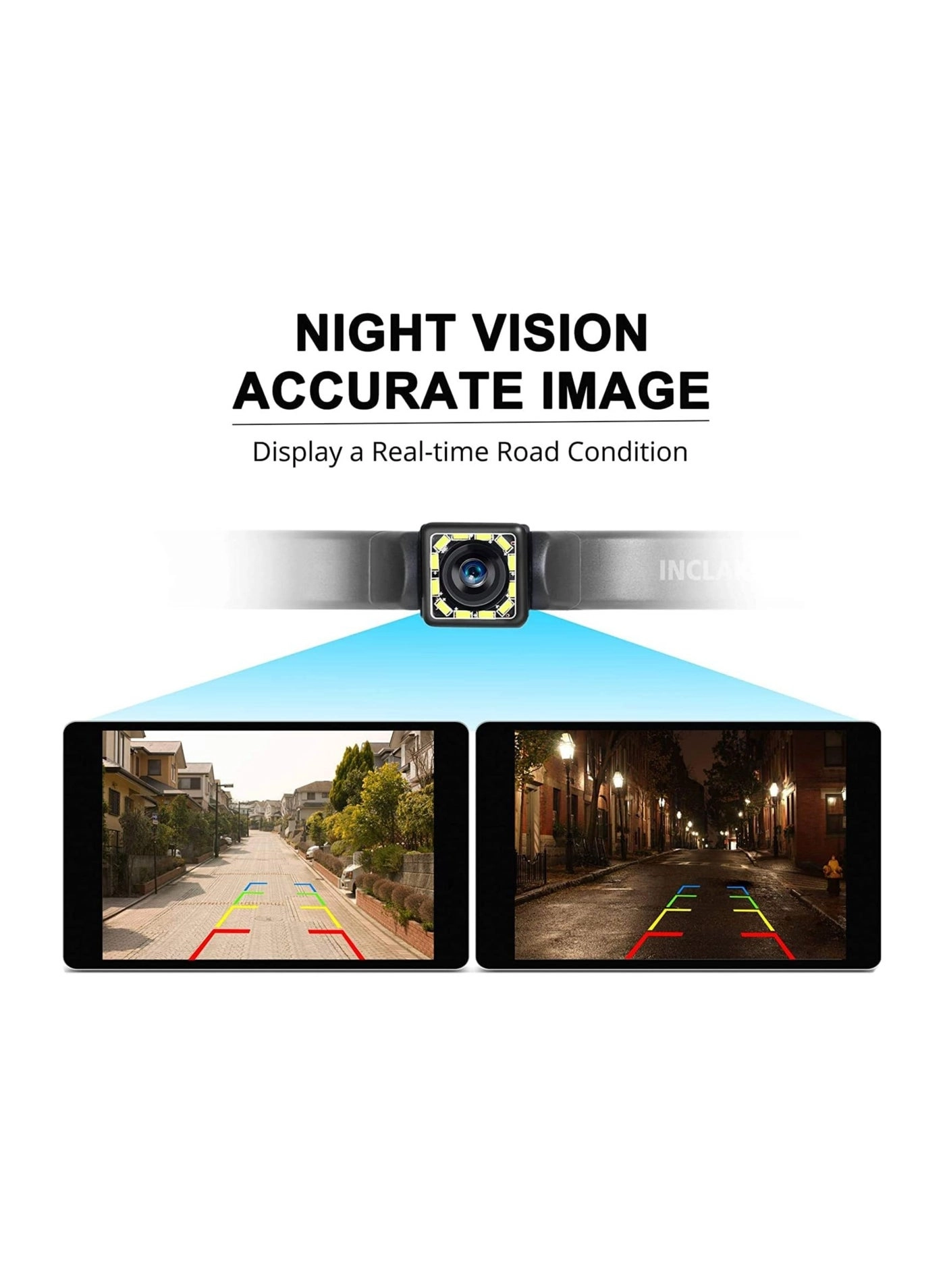 Car Backup Camera - Night vision 680P