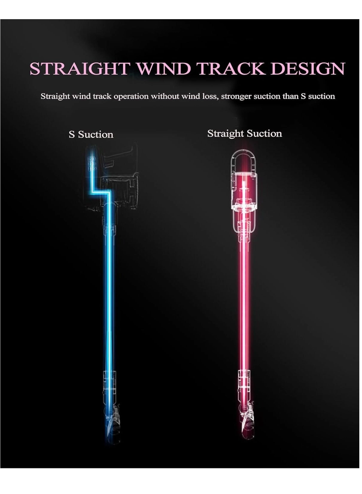 Cordless Vacuum Cleaner - 35 minutes