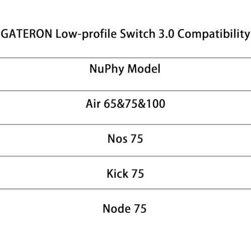 Low Profile Switches Tester - 35PCS