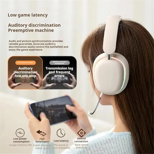 SY-T3 Wireless Headphone