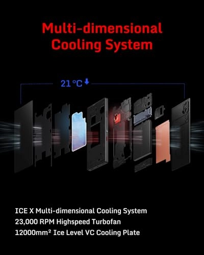 (Renewed) 10 Pro - 16GB 512GB