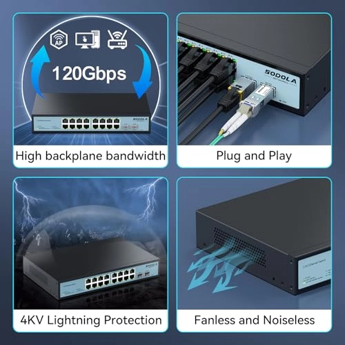 SL-SWTG1216AS 16-ports