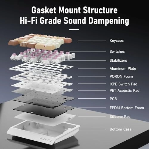 AK029 - 29-Key Wired