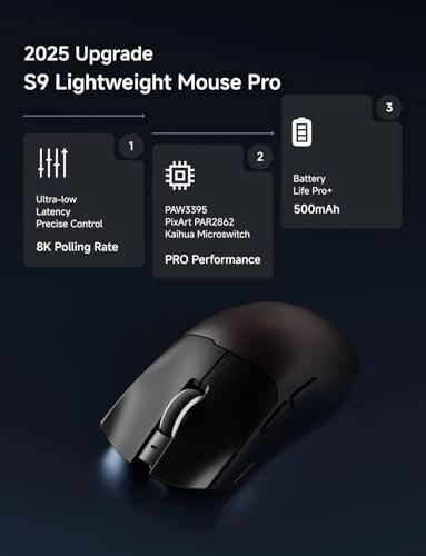 S9 Pro Gaming Mouse - 2.4Ghz Wireless Bluetooth USB