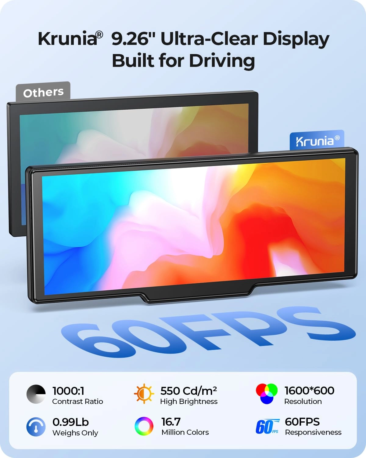Carplay Screen - 9.26" + Dash Cam - 4K + Backup Camera - HD