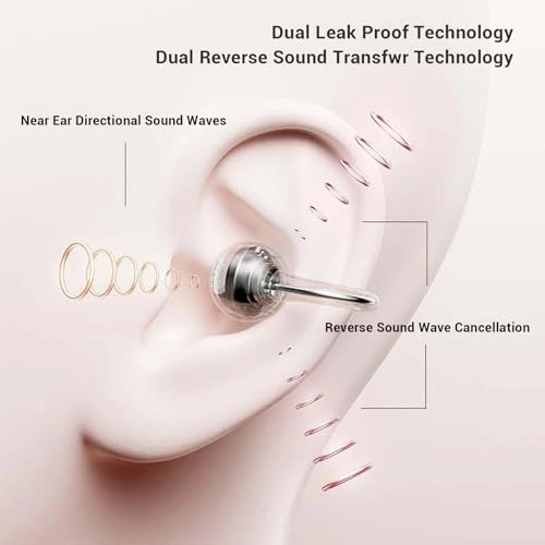 Open Ear Headphones Wireless Headphone