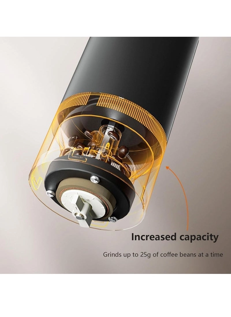 Coffee Grinder - 250g 200W