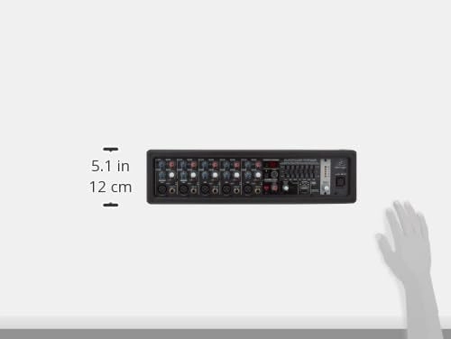 PMP550M - 5-Channel