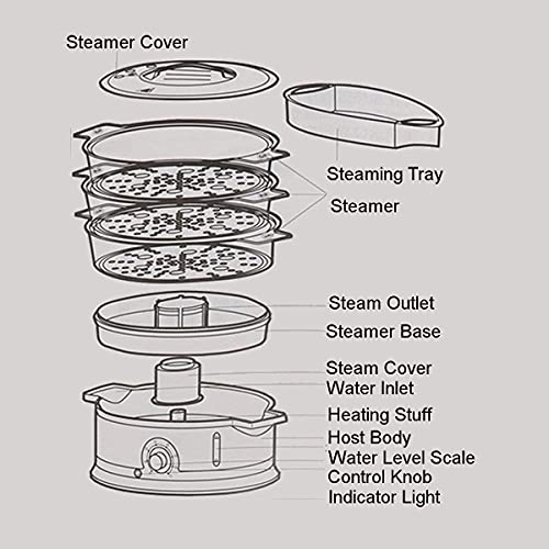 ThreeLayer Electric Steaming Pot