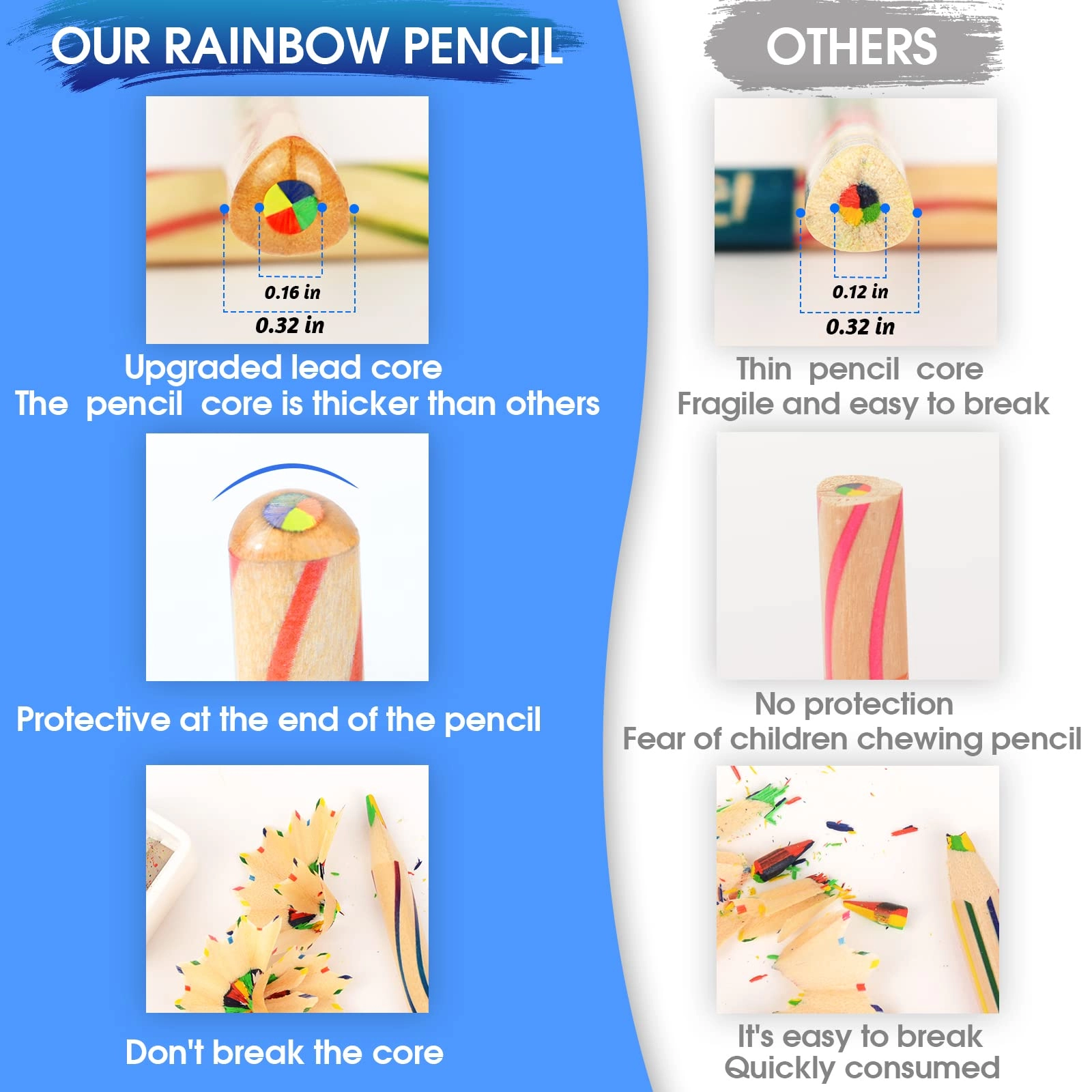 Rainbow-4in1 - 4 Color in 1