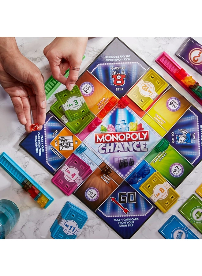 Monopoly: Chance