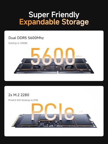 M1 Pro - 125H 32GB 1TB